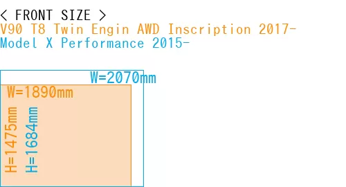 #V90 T8 Twin Engin AWD Inscription 2017- + Model X Performance 2015-